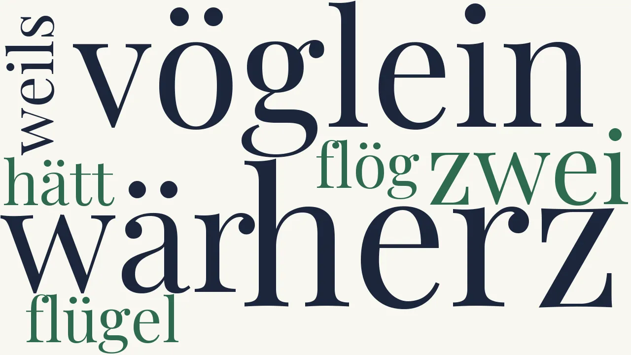 Wortwolke zu Wenn ich ein Vöglein wär