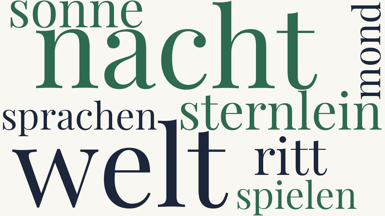 Wortwolke zu Ballade