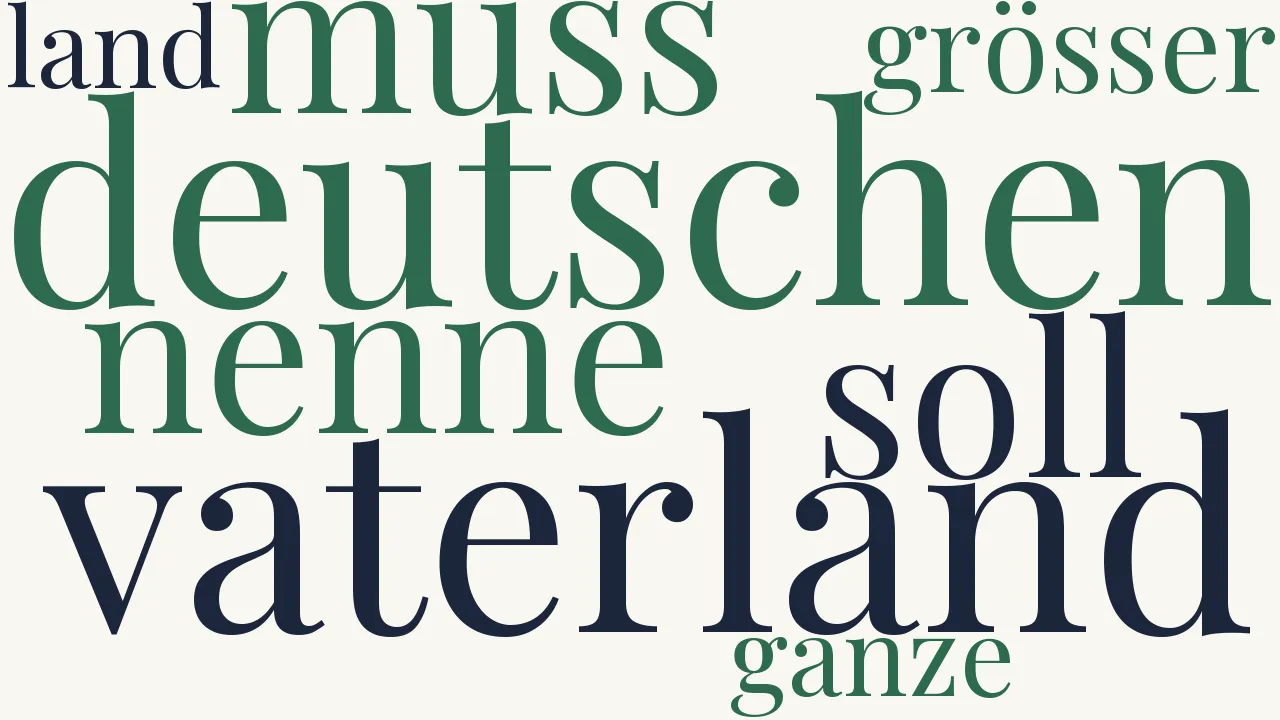 Wortwolke zu Des Deutschen Vaterland