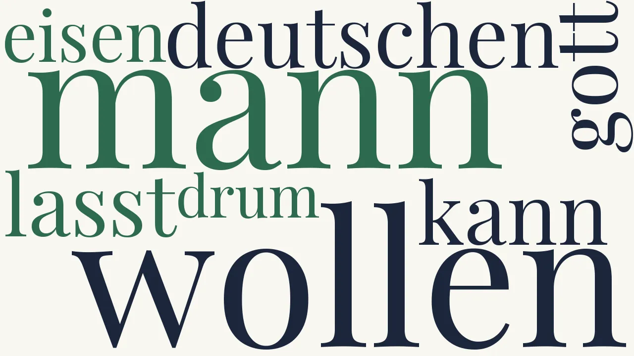 Wortwolke zu Vaterlandslied