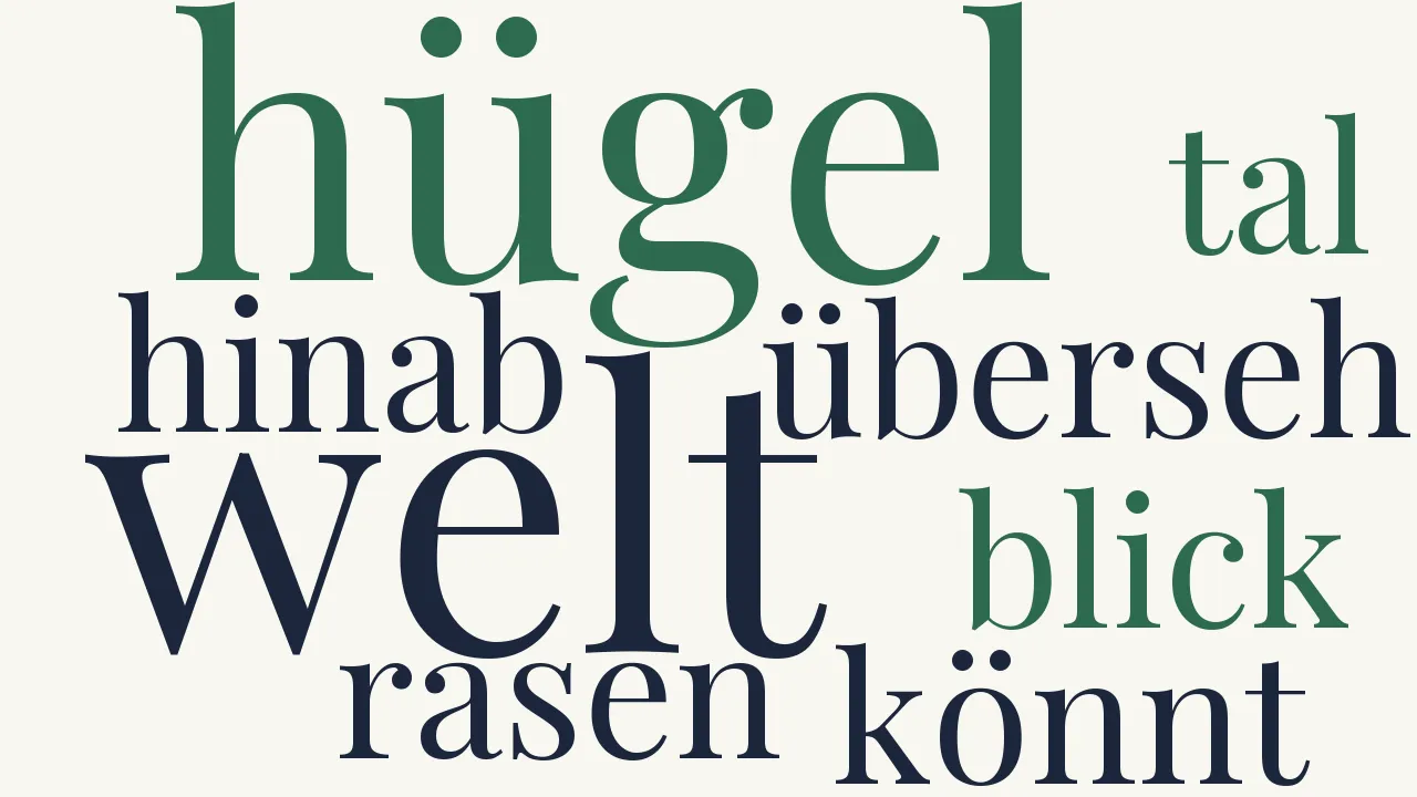 Wortwolke zu Auf diesem Hügel...