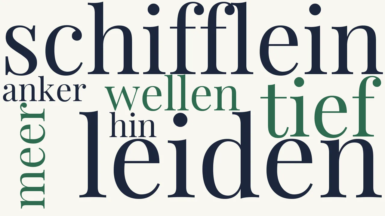 Wortwolke zu Seelied