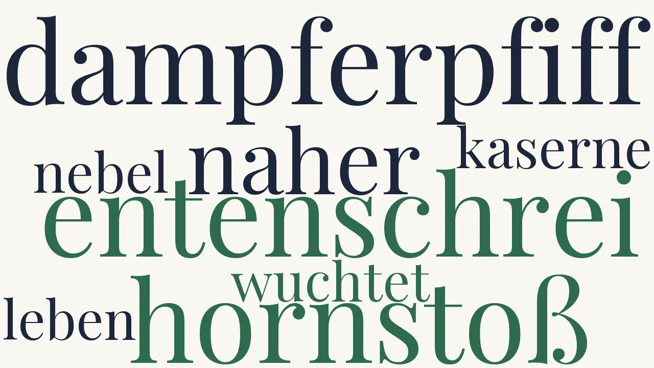 Wortwolke zu Am Wege