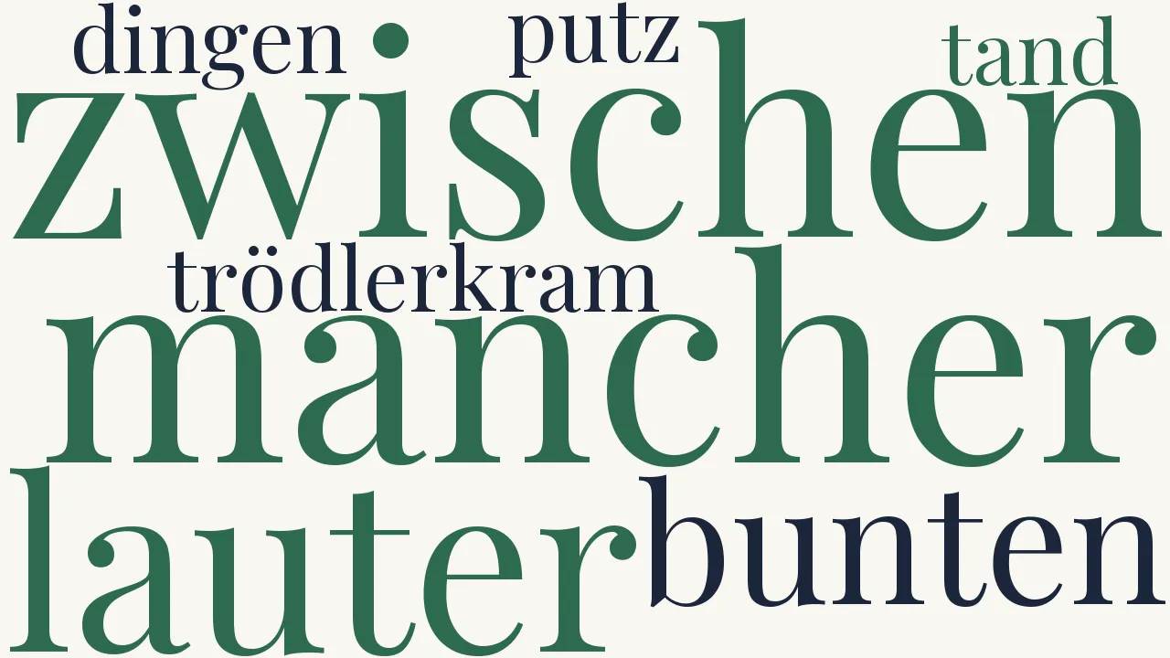 Wortwolke zu Auf der Auer Dult