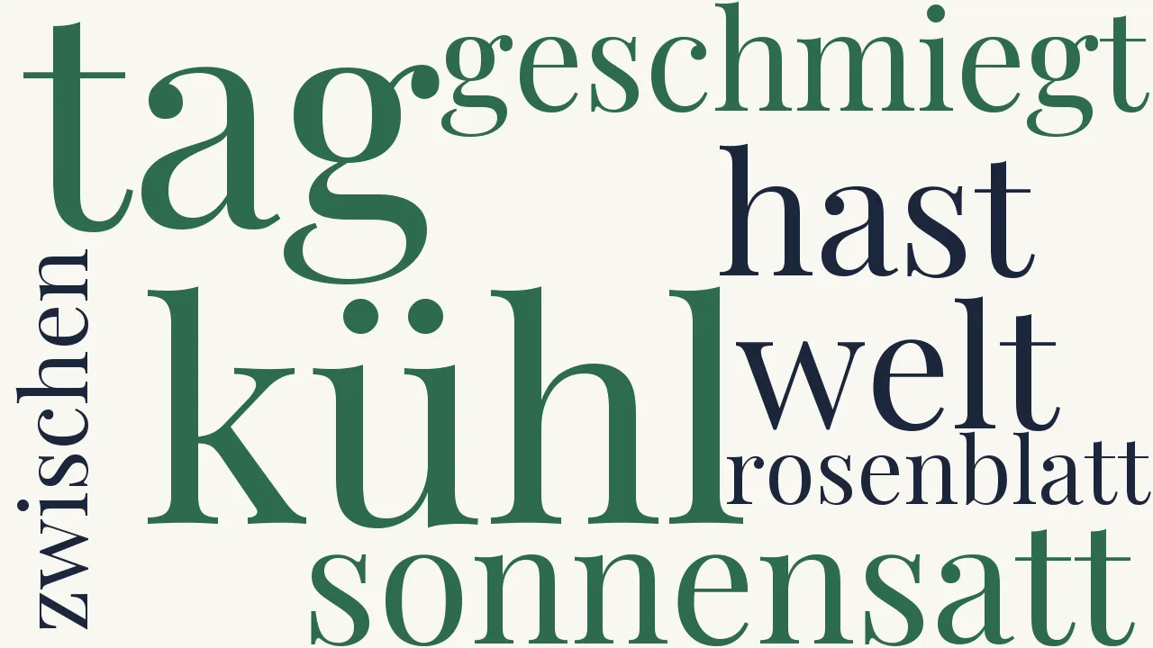 Wortwolke zu Der kühle Tag