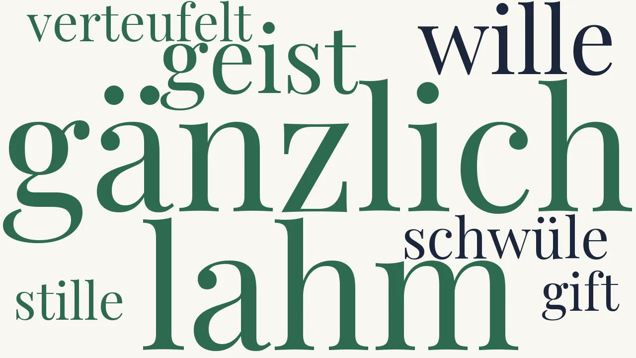 Wortwolke zu Der schwüle Abend