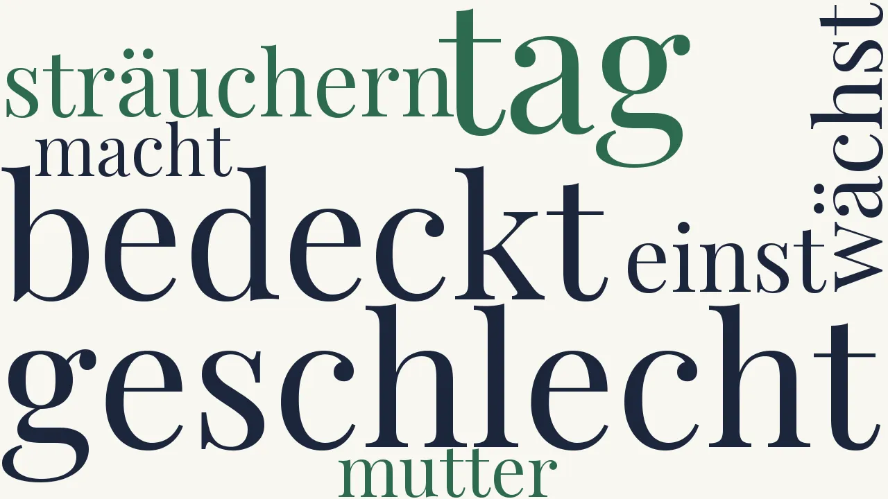 Wortwolke zu Die Kommenden