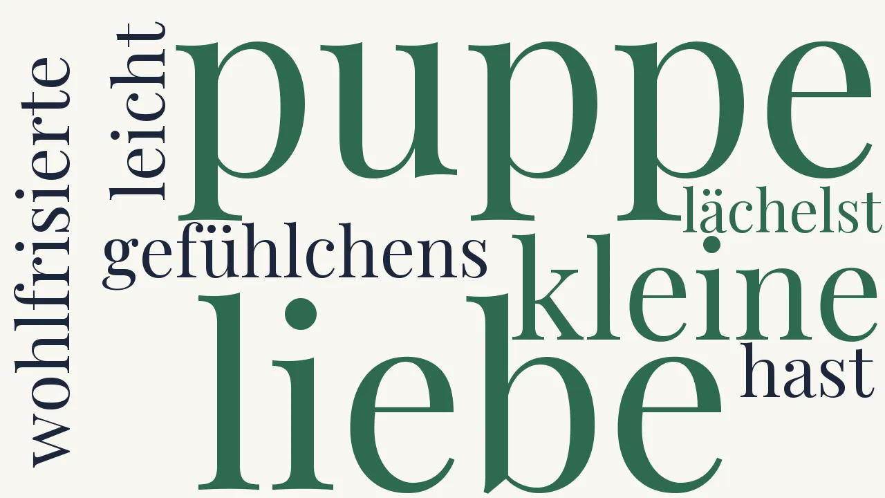 Wortwolke zu Die Puppe