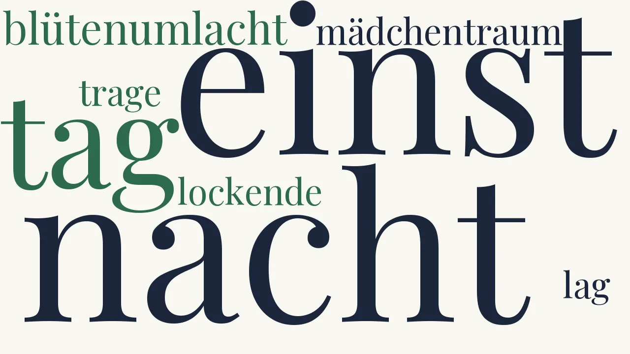 Wortwolke zu Dirnenlied