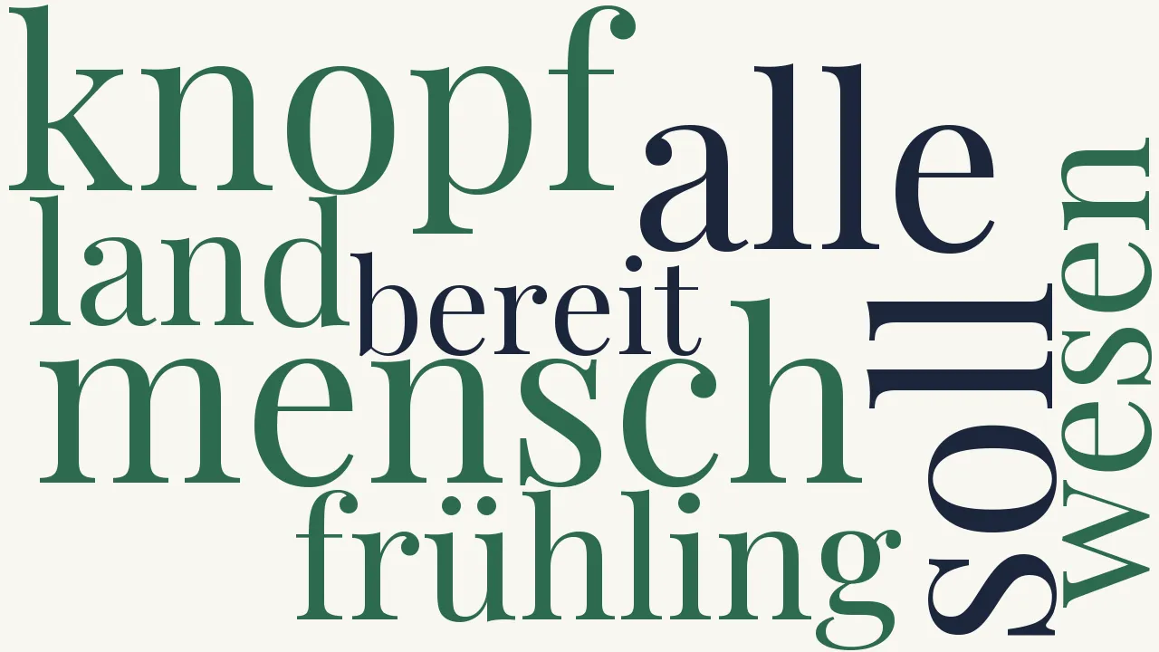 Wortwolke zu Ja, der Frühling
