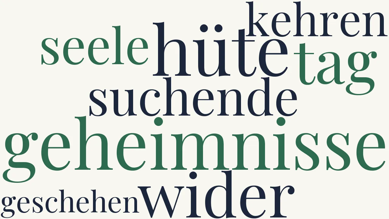 Wortwolke zu Schatten