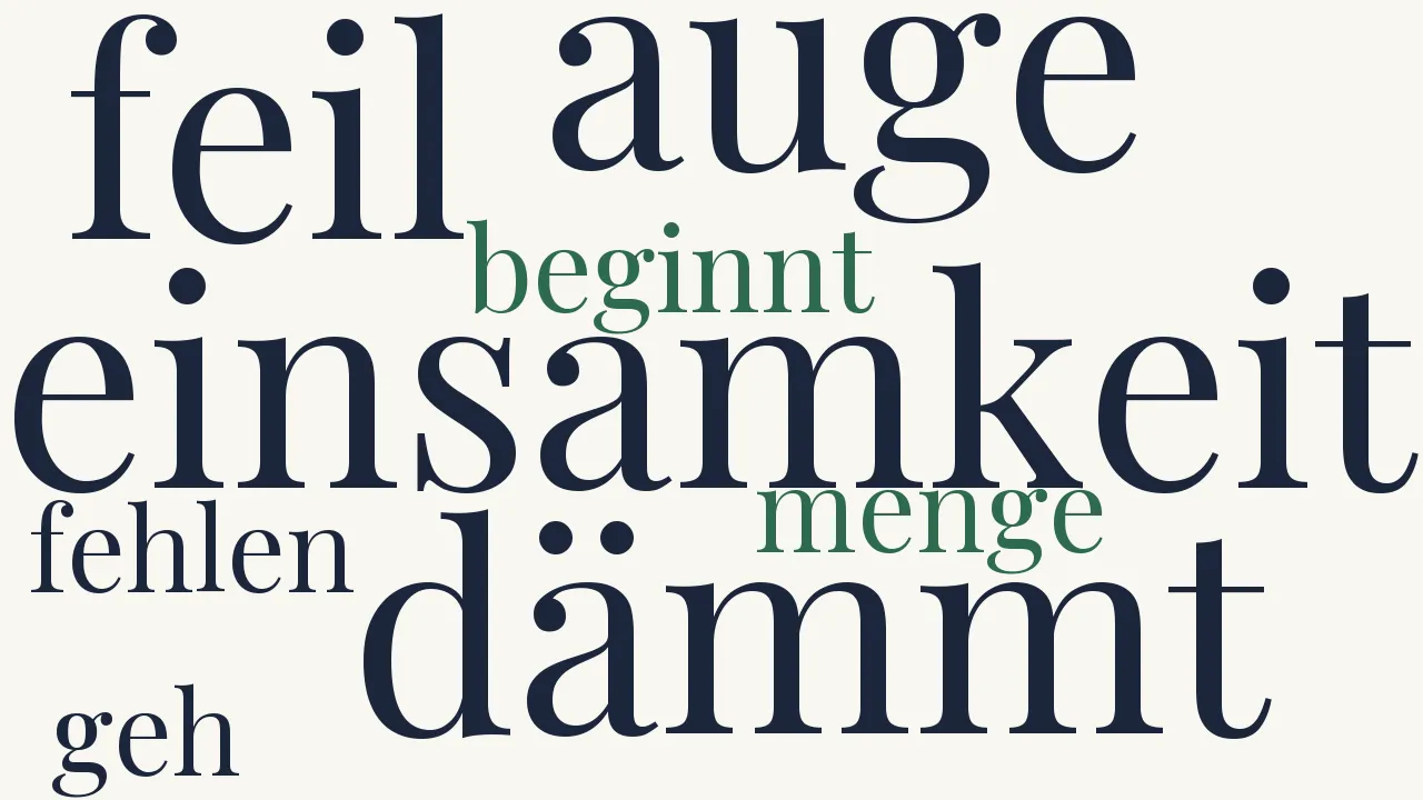 Wortwolke zu Wir Dichter