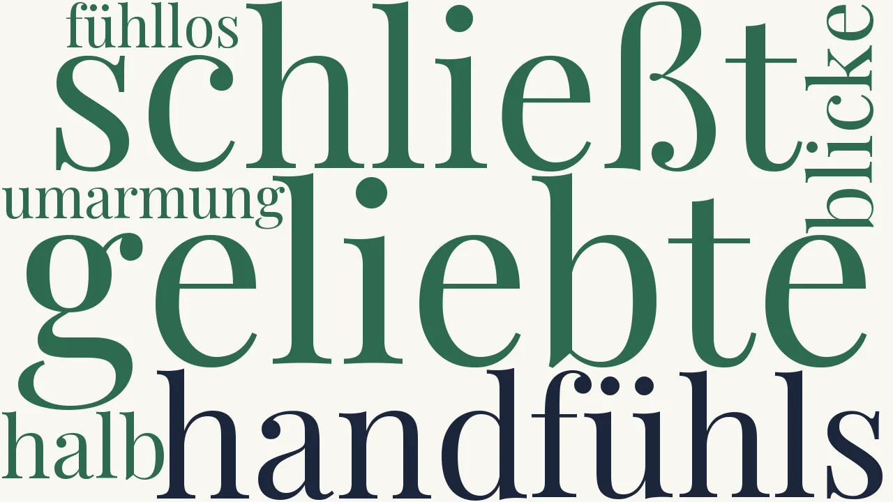 Wortwolke zu Arie