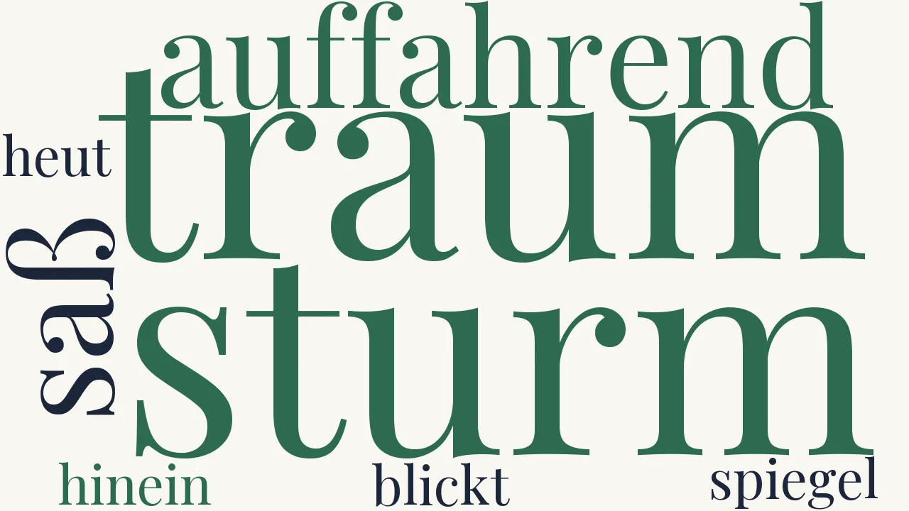 Wortwolke zu Sonett auf sich selbst