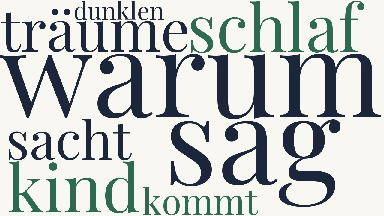 Wortwolke zu Abendlied