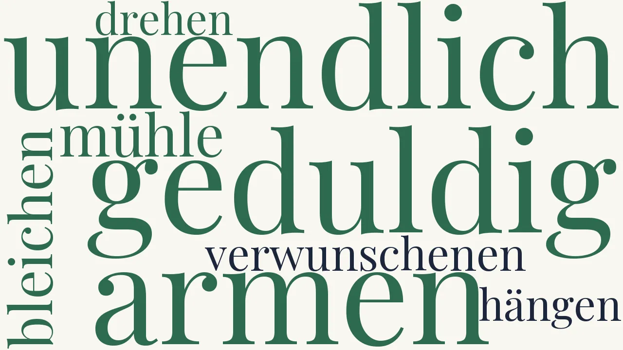 Wortwolke zu Verwunschene