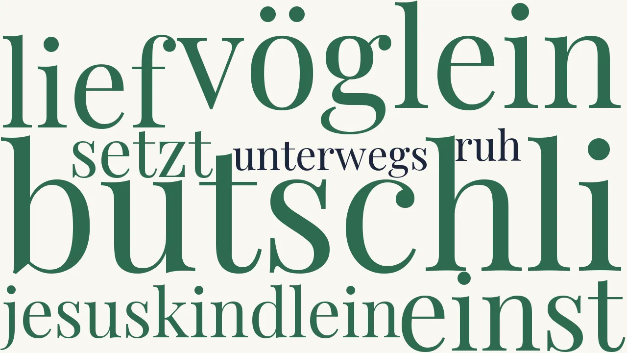 Wortwolke zu Das Vöglein Butschli Butschli Bu