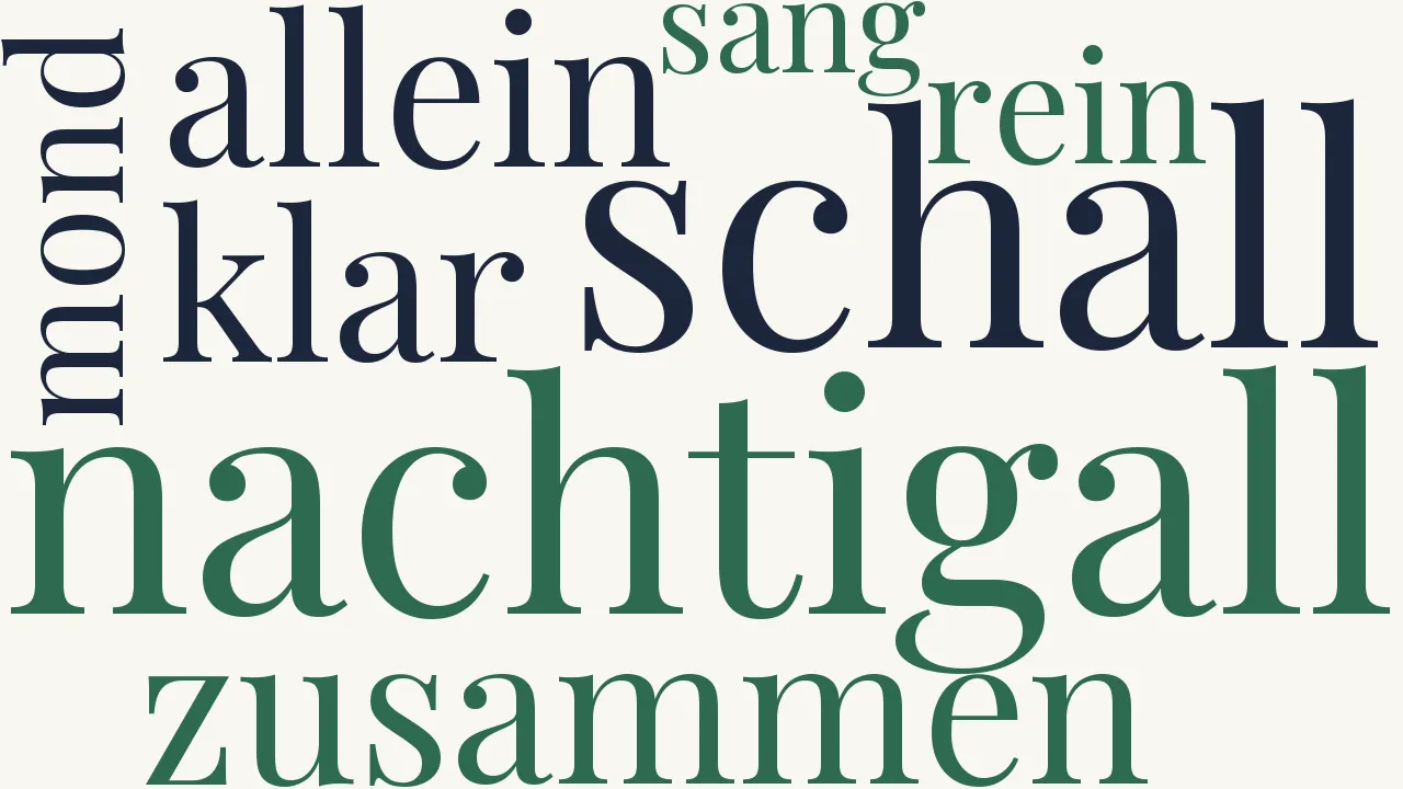 Wortwolke zu Der Spinnerin Nachtlied