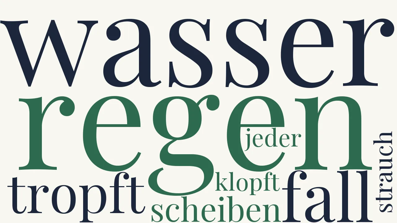 Wortwolke zu Fröhlicher Regen