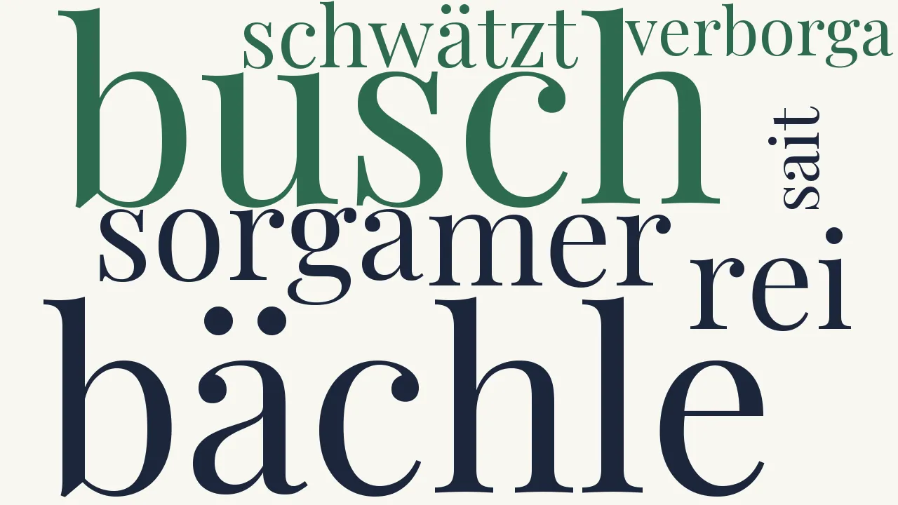 Wortwolke zu Am Bächle