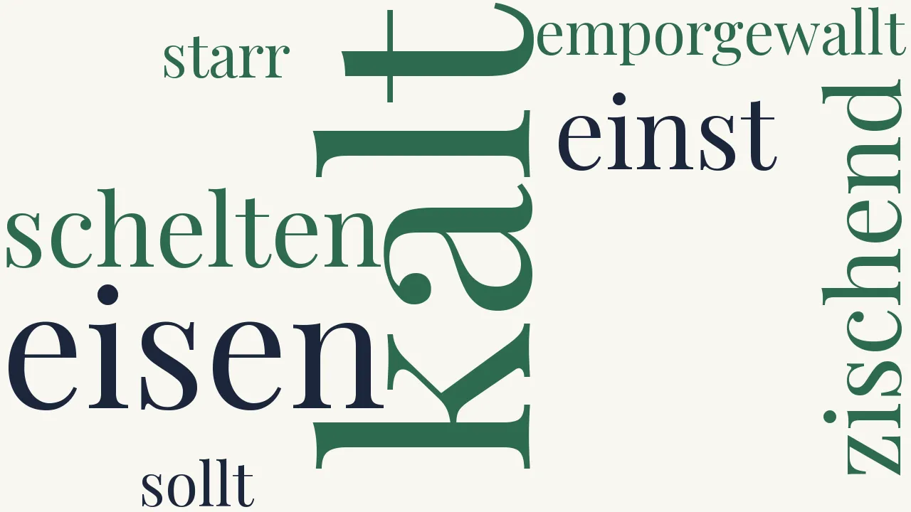 Wortwolke zu Duldung