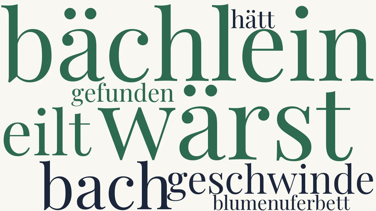 Wortwolke zu Wärst du ein Bächlein