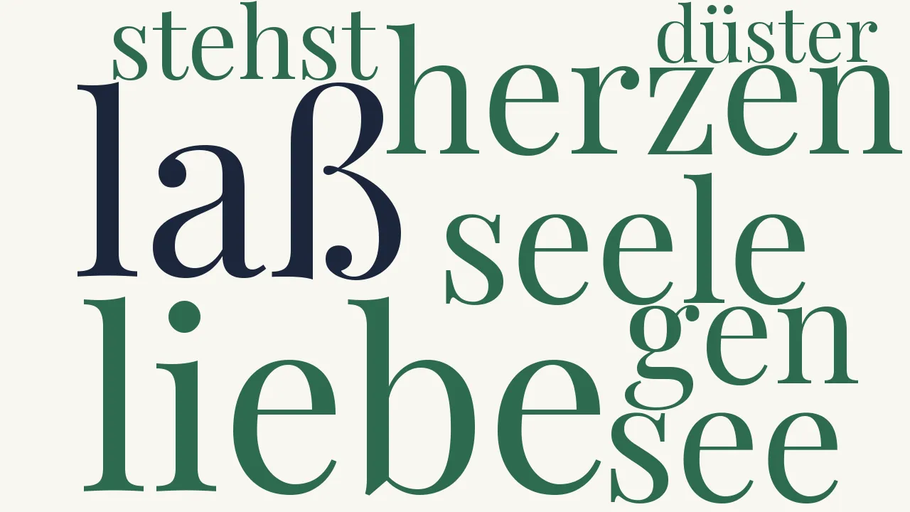 Wortwolke zu Blick in die Tiefe