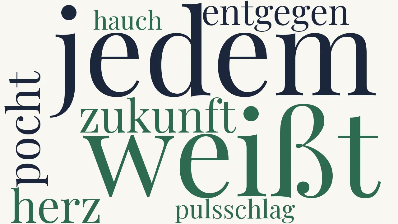 Wortwolke zu Carpe diem!