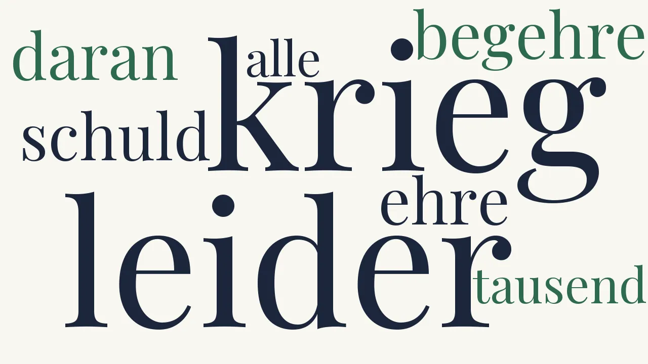 Wortwolke zu Kriegslied