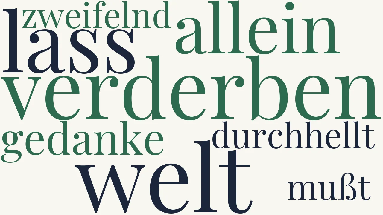 Wortwolke zu Das Entscheidende