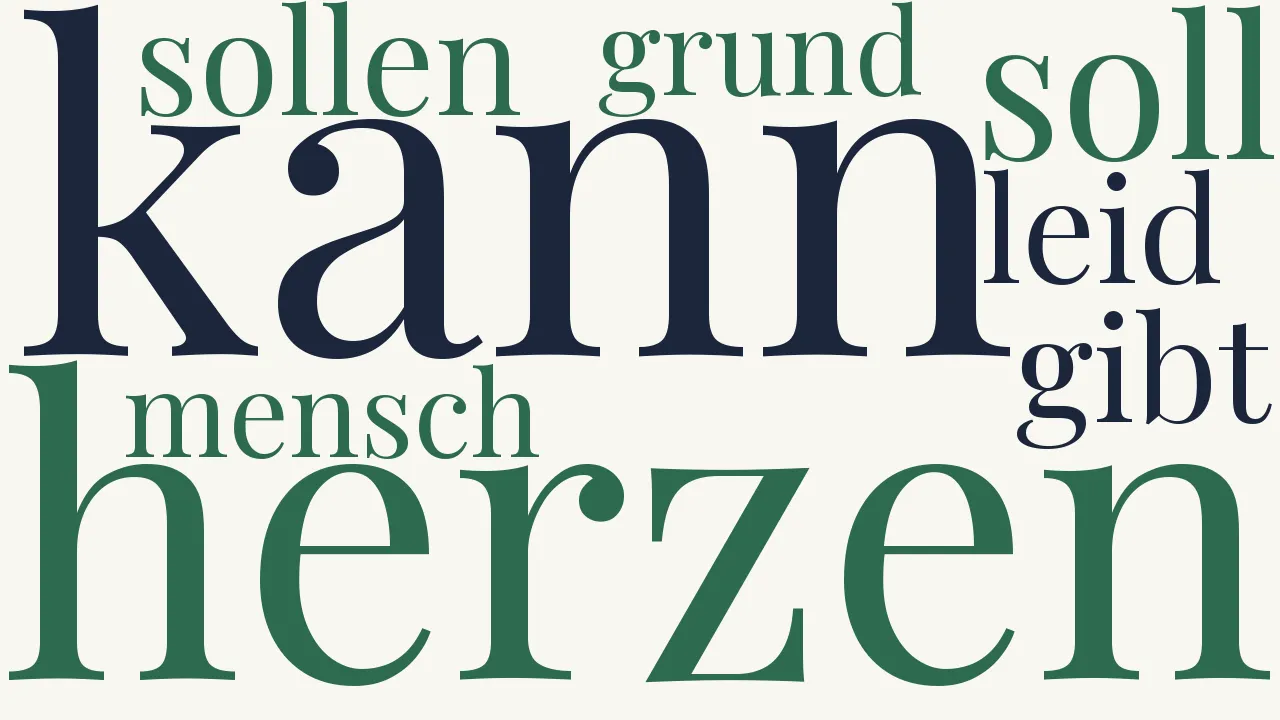 Wortwolke zu Lied der Freundschaft