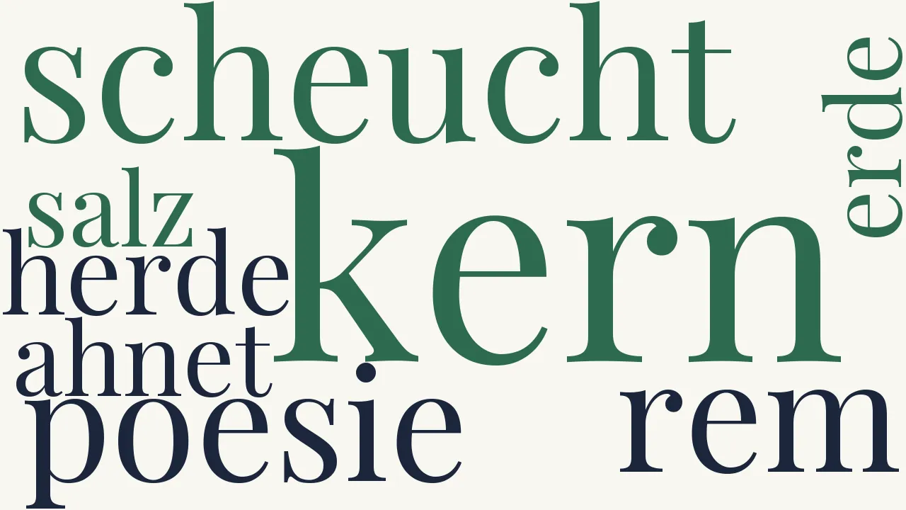 Wortwolke zu Den Poesieverächtern
