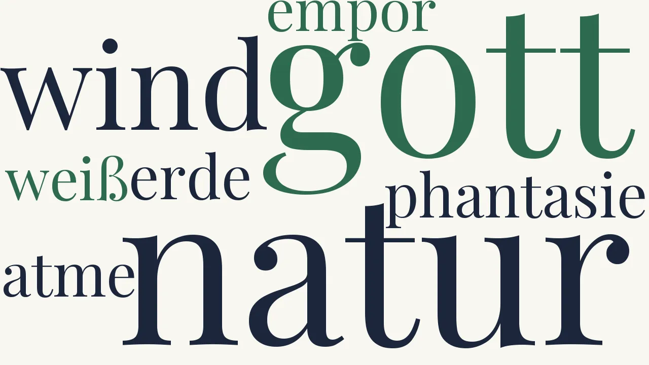 Wortwolke zu Der Atem der Natur