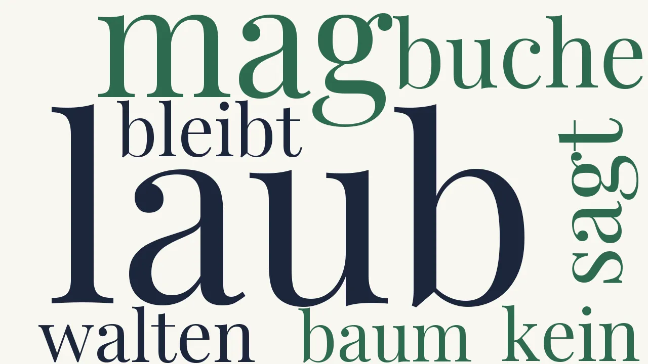 Wortwolke zu Die Buche