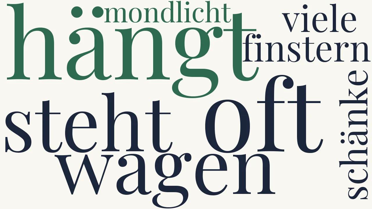 Wortwolke zu Die Droschke