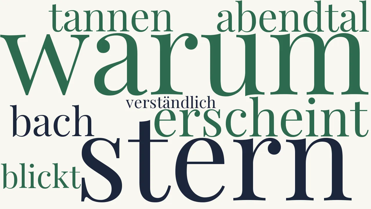 Wortwolke zu Oft