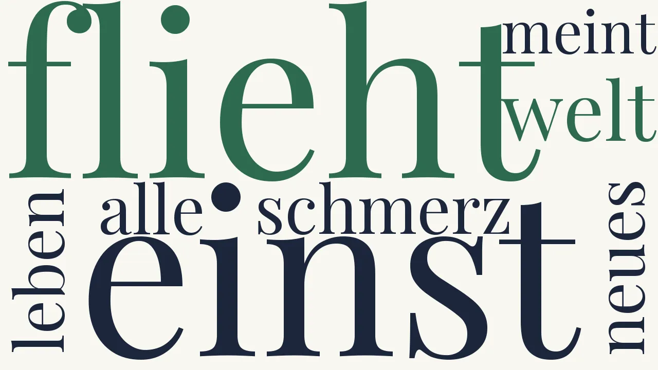 Wortwolke zu Den Zukunftschwärmern