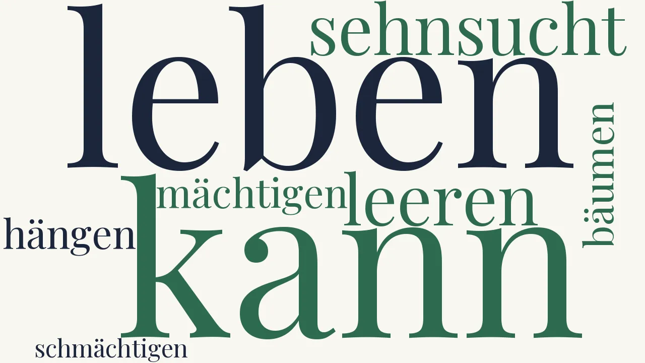 Wortwolke zu Leben heißt Sehnsucht verehren