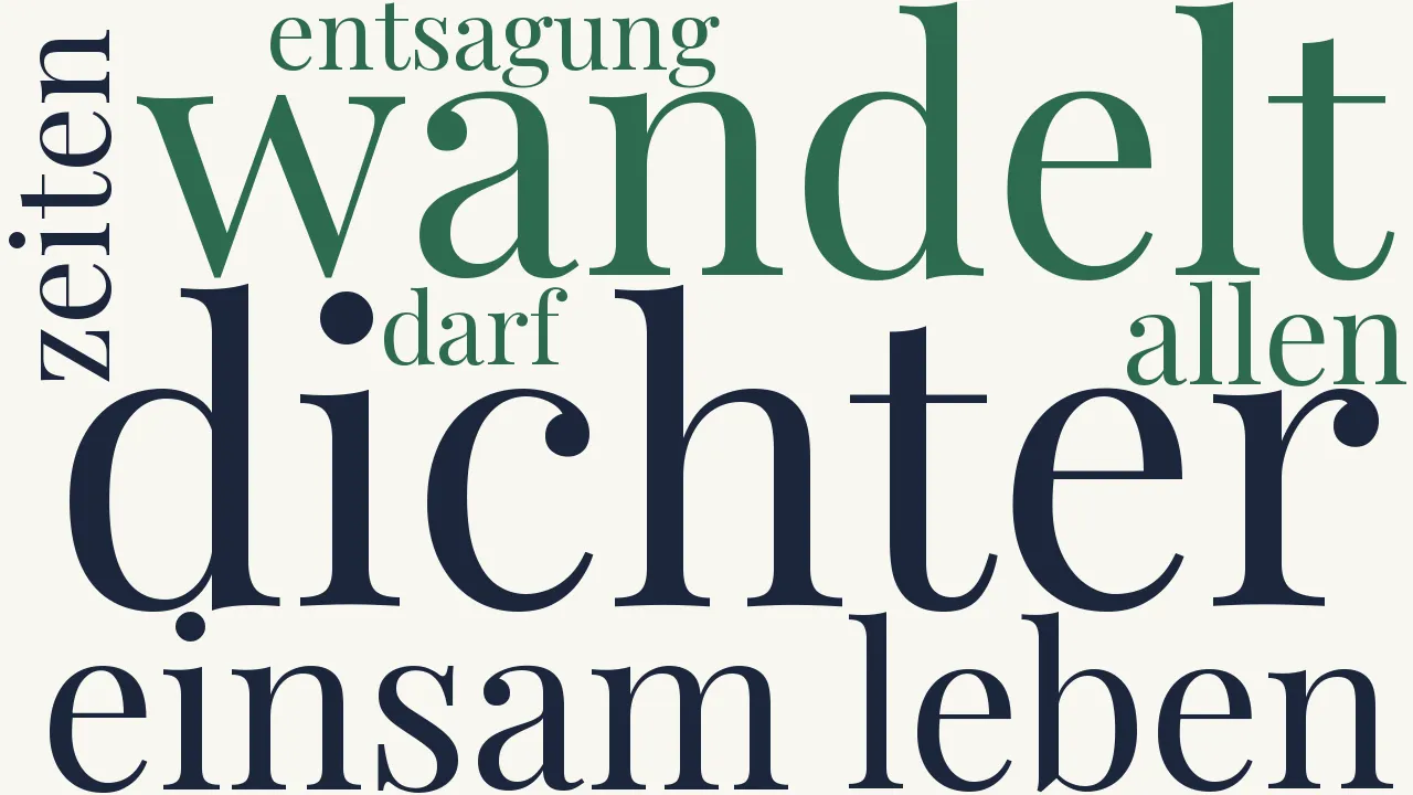 Wortwolke zu Die unbekannten Freunde