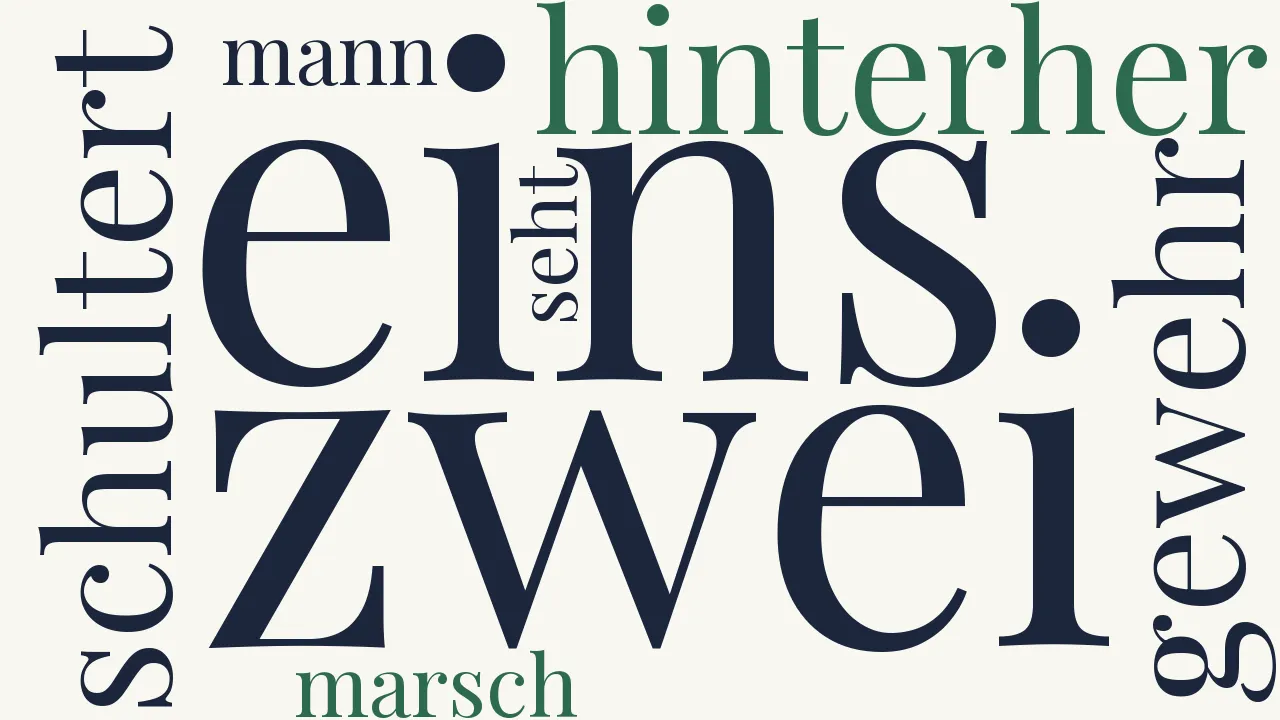 Wortwolke zu Der Hauptmann