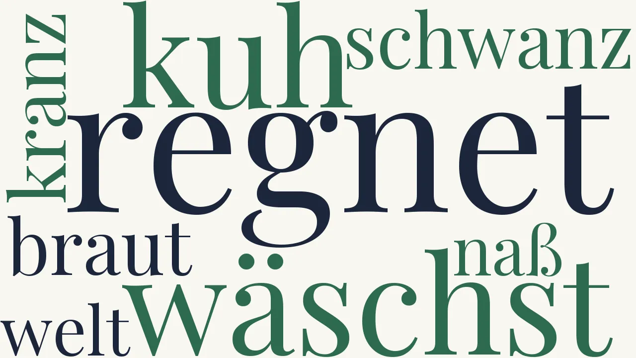 Wortwolke zu Es regnet