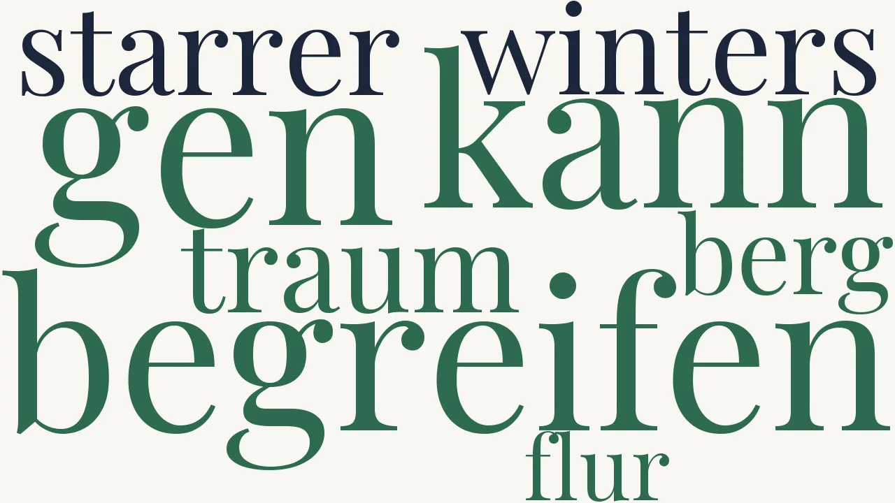 Wortwolke zu Frühlingsahnung