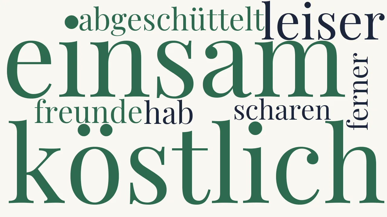 Wortwolke zu Einsam
