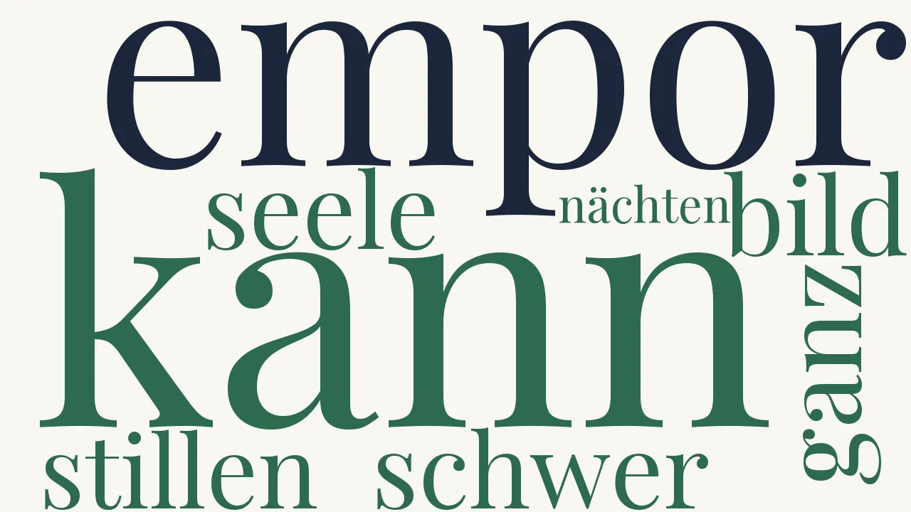 Wortwolke zu Namenlos