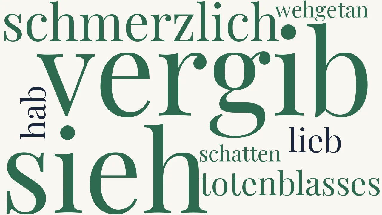 Wortwolke zu O sieh mich nicht so schmerzlich an