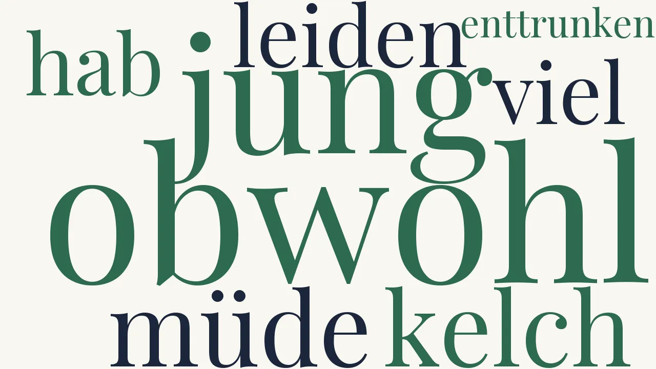 Wortwolke zu Obwohl ich jung