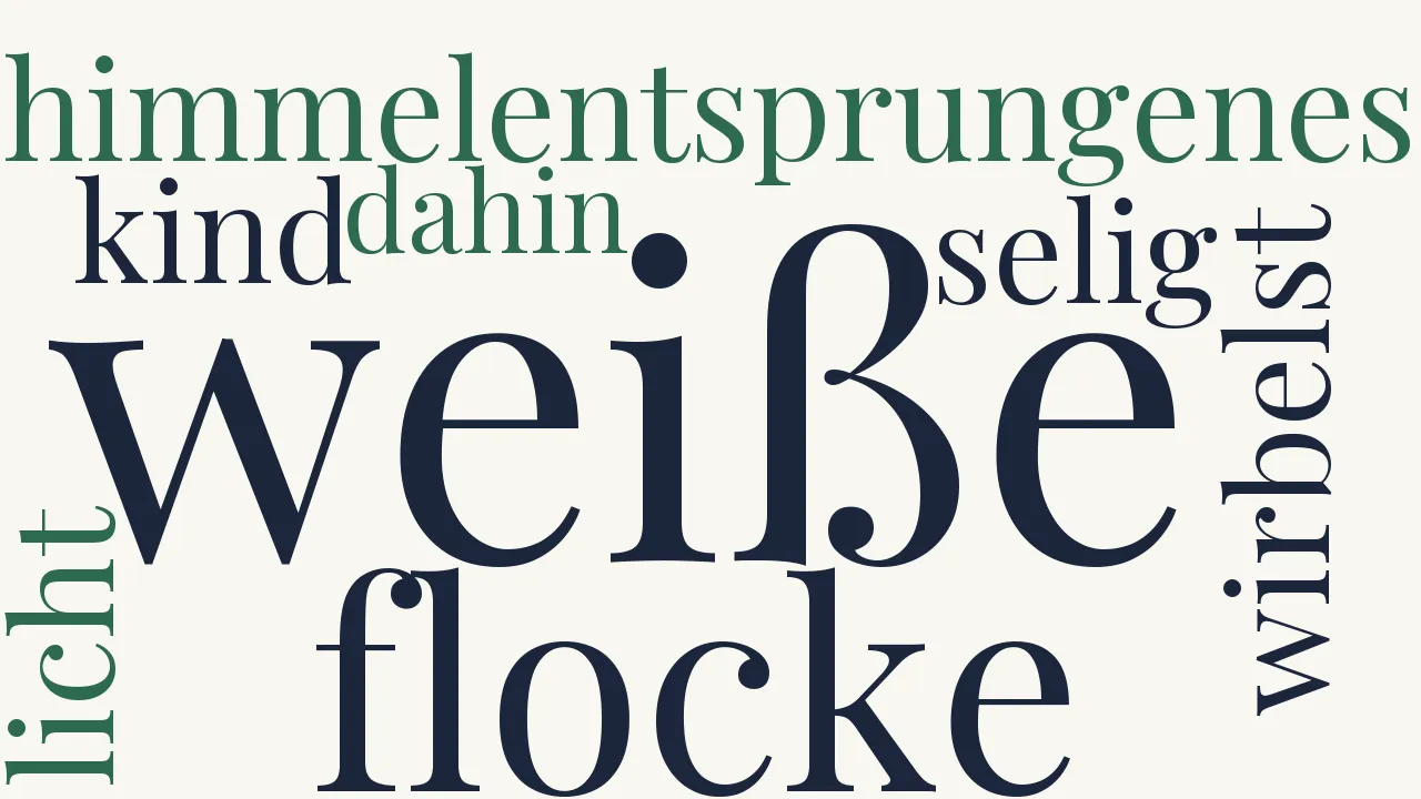 Wortwolke zu Schneeflocke