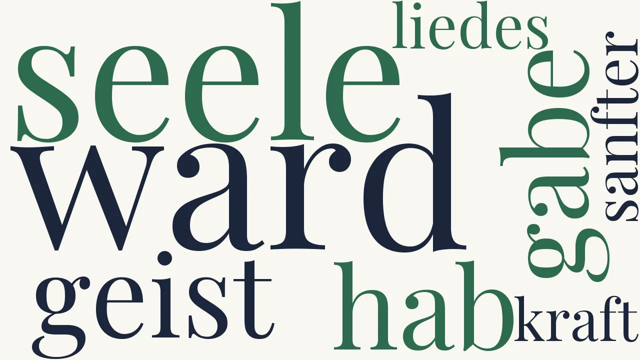 Wortwolke zu Im Walde