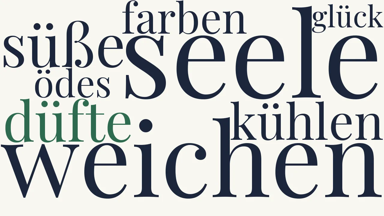 Wortwolke zu Sensationen