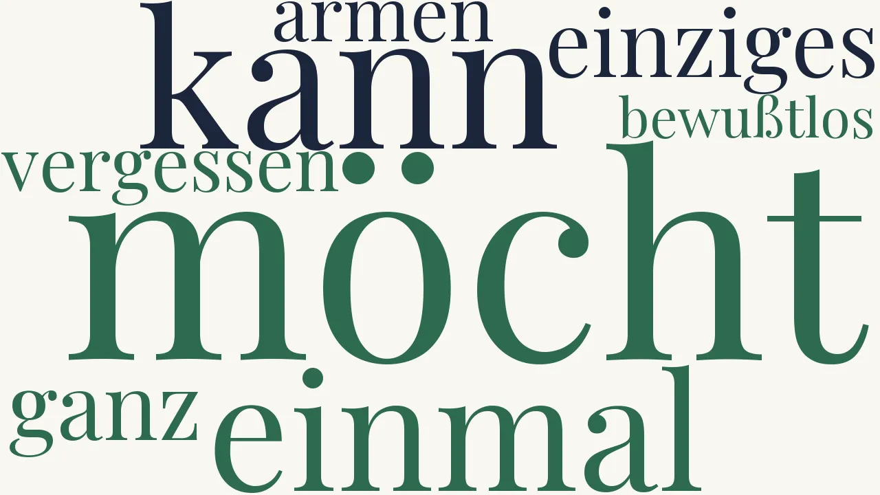 Wortwolke zu Unvertilgbar